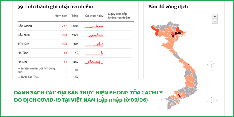 1.avgcargo-vanchuyenucviet-trong-giai-doan-covid19 bia