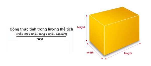 AVG-CARGO-cachtinhtrongluong
