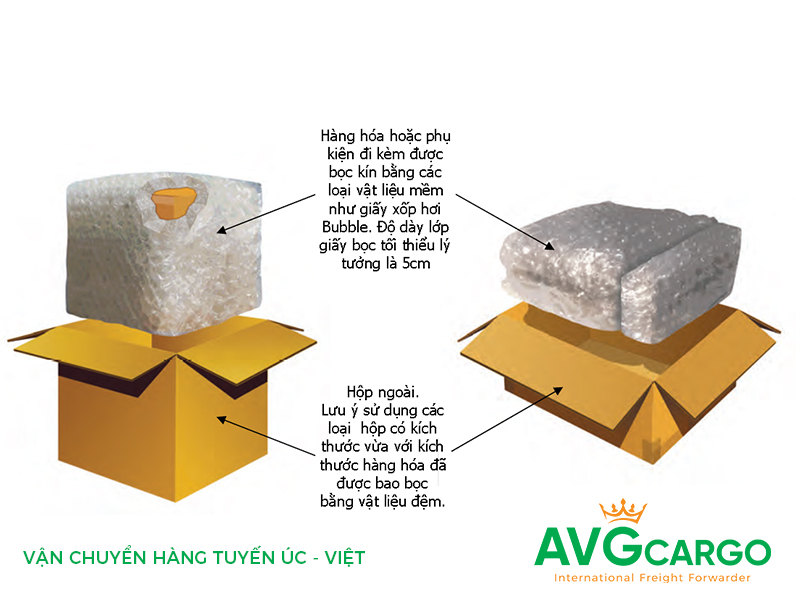 avg-cargo-chuyen-van-chuyen-viet-uc-quy-cach-dong-goi-3