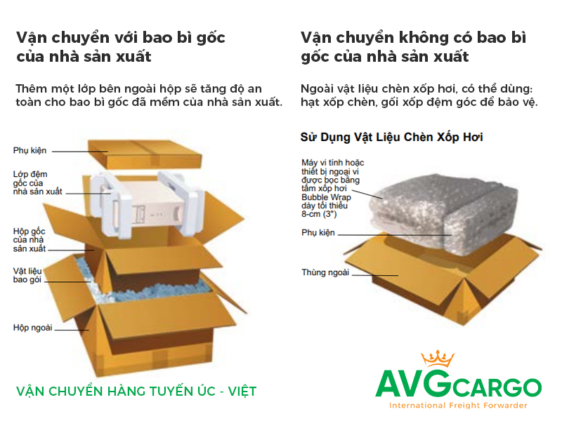 avg-cargo-chuyen-van-chuyen-viet-uc-quy-cach-dong-goi-9