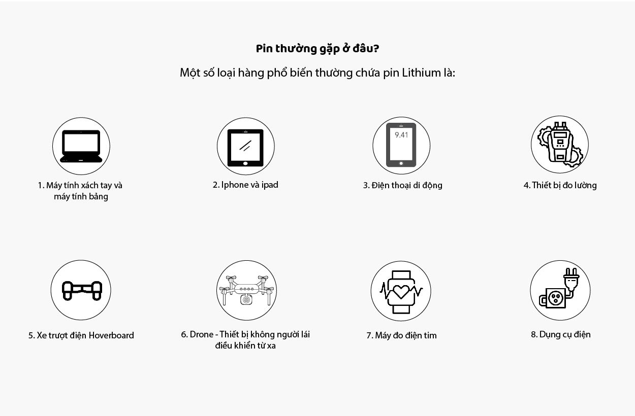 avg-cargo-chuyen-van-chuyen-viet-uc-luu-y-van-chuyen-pin-duong-hang-khong