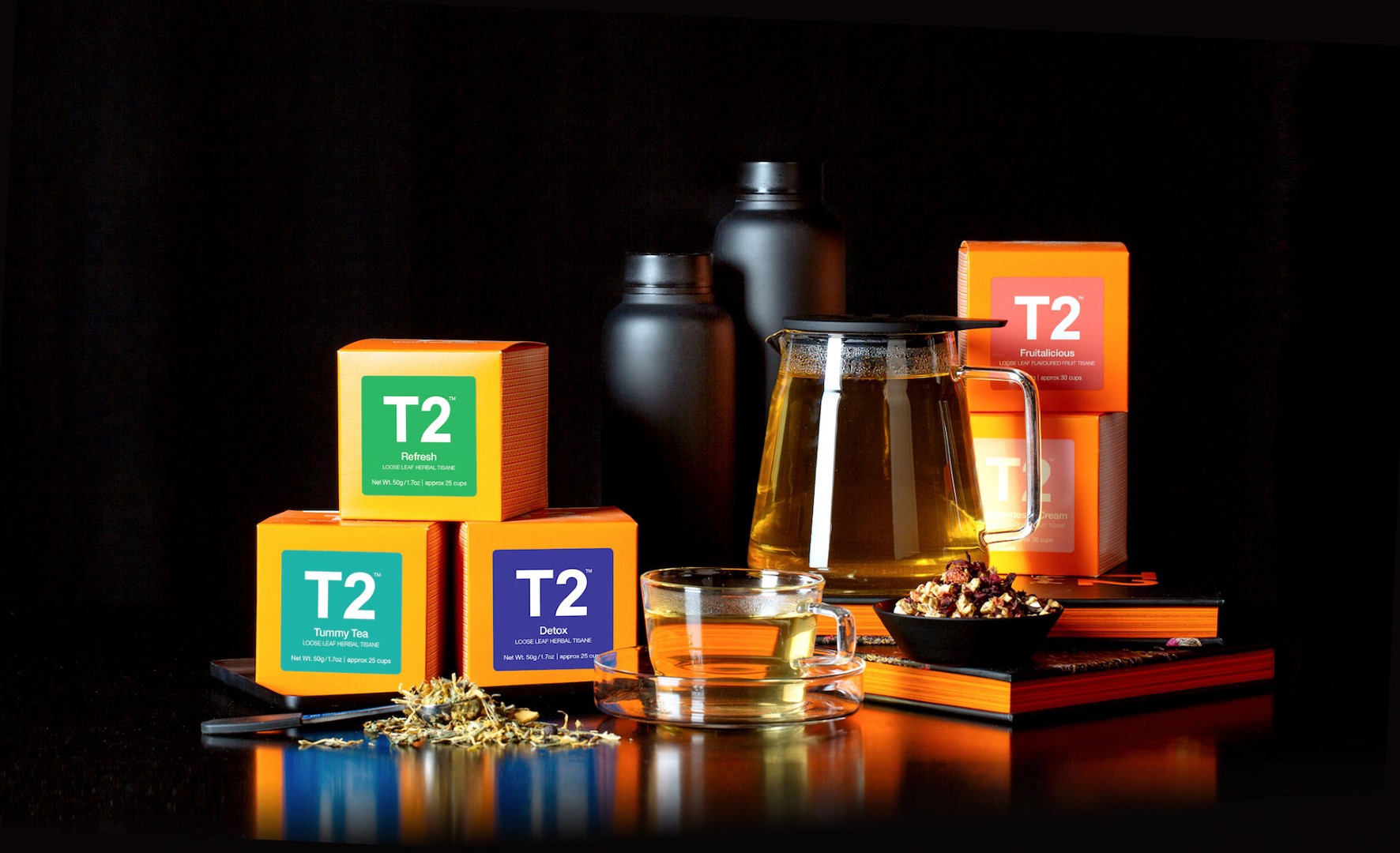T2-tea